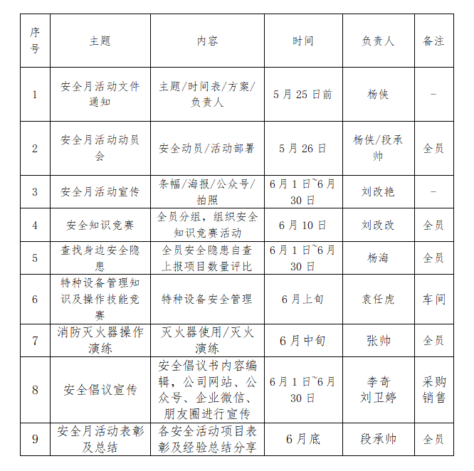 企业微信截图_17484883025227.png 企业微信截图_17484883025227.png